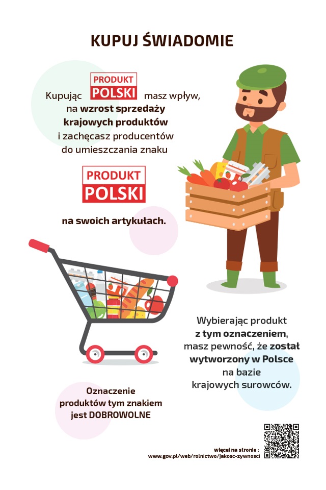 Ulotka kupuj świadomie nr 1